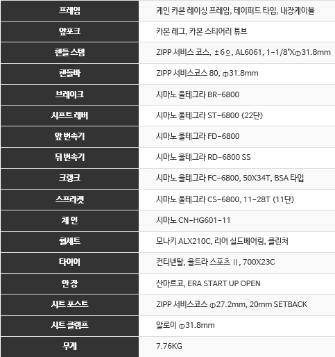 자전거소굴 이미지