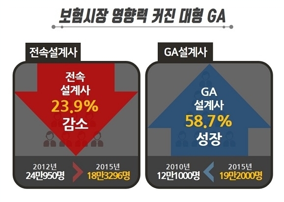 프라임리크루팅 이미지