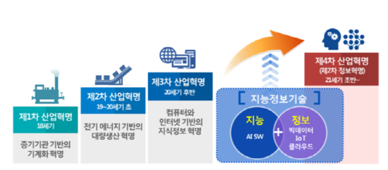 정의산업주 이미지
