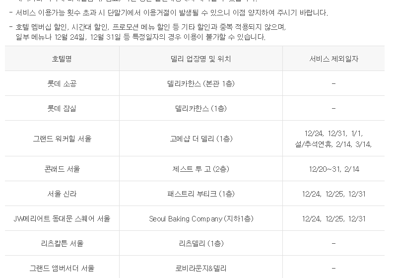 쇼콜랑쥬 이미지