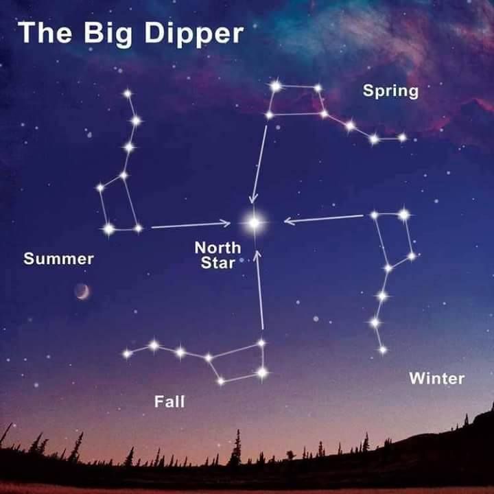 북두칠성(The Big Dipper) | 영어기사읽기 