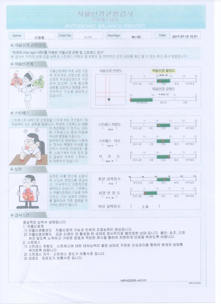 신기이불 이미지