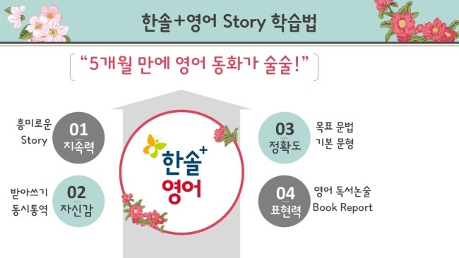 한솔시스템 이미지