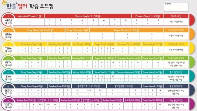 한솔시스템 이미지