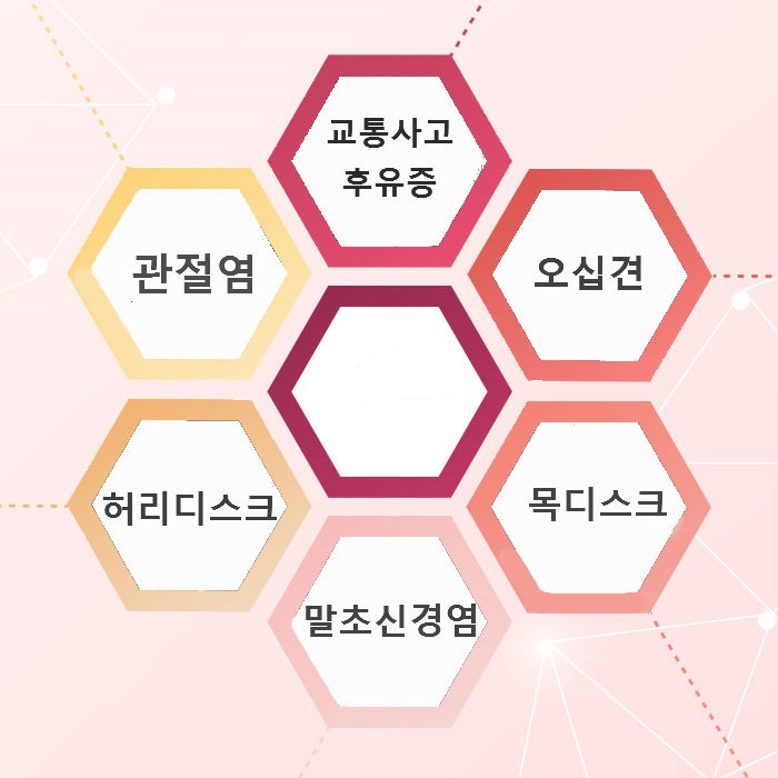 정인당 이미지