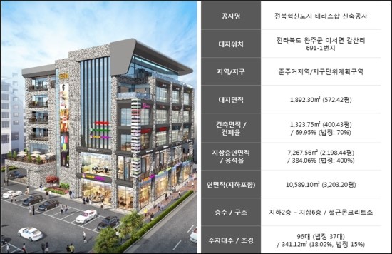 테라스샵 이미지