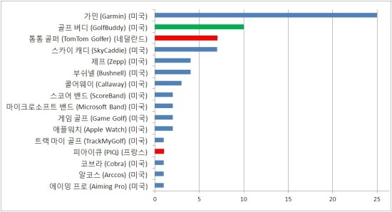이큐피아 이미지