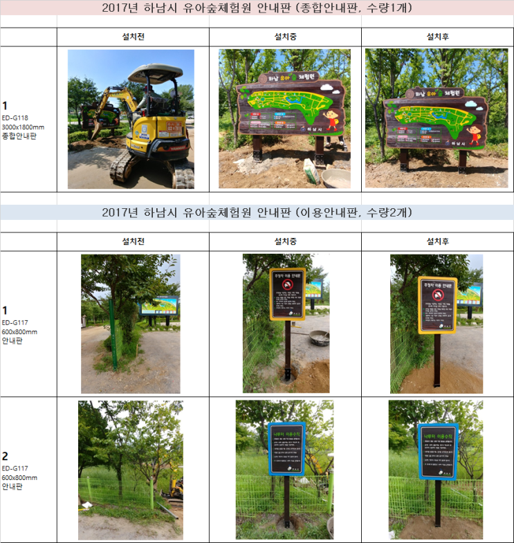 (주)에듀가든 이미지