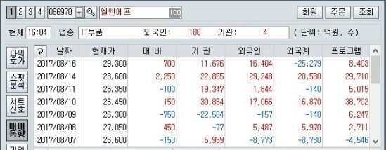 에코베이션 이미지