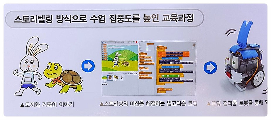 로보트론학원 이미지