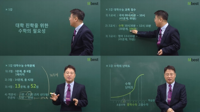 메가스터디(주) 이미지