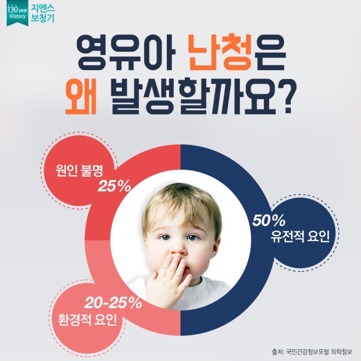 우리독일보청기 이미지