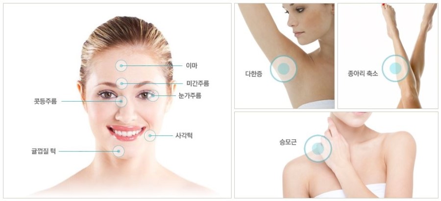 연세마이미의원 이미지