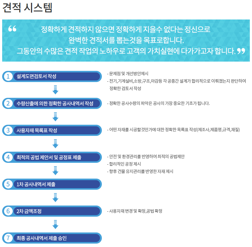 한길건축사사무소 이미지
