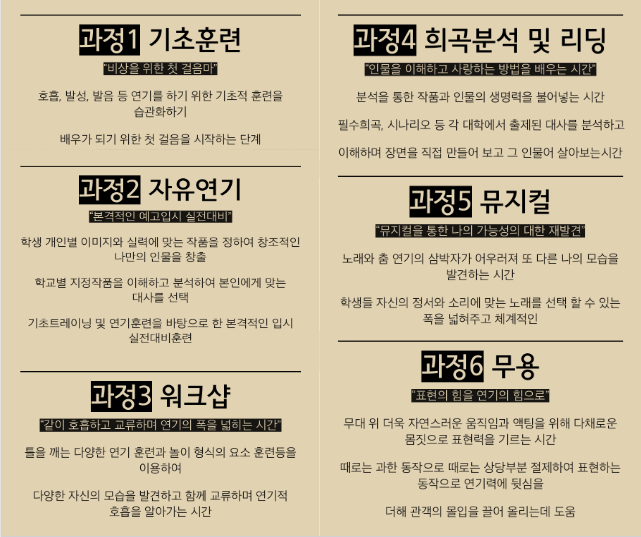 예일아카데미연기학원 이미지