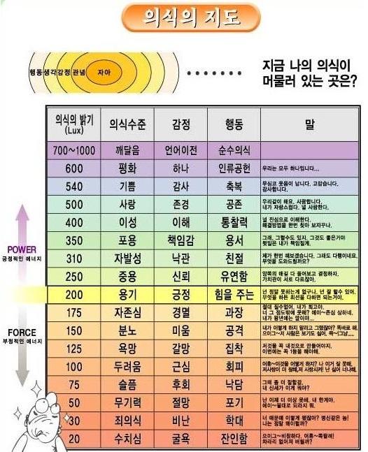 메타노이아2 이미지