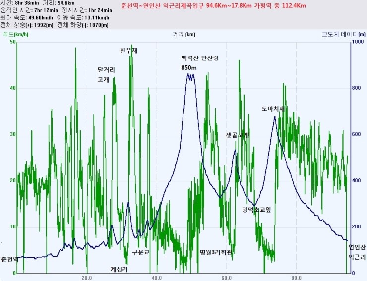 명선상회 이미지