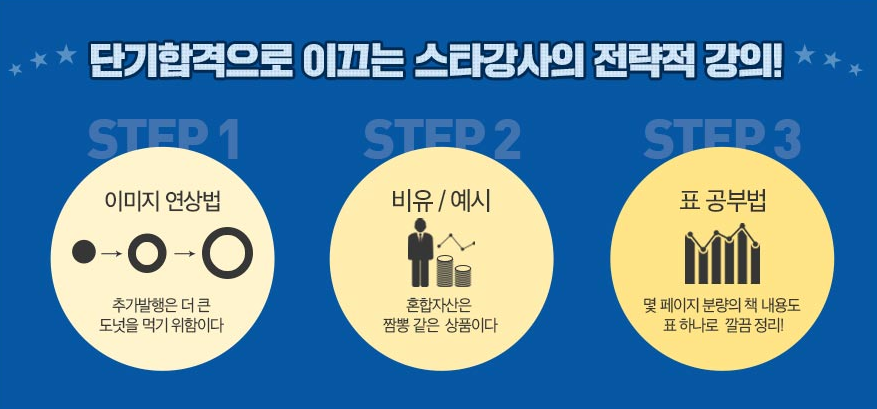 스타투자자문 이미지
