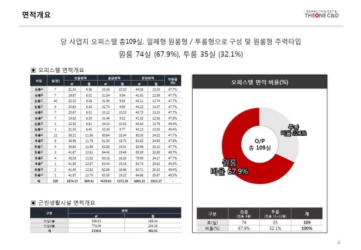 위드어반 이미지