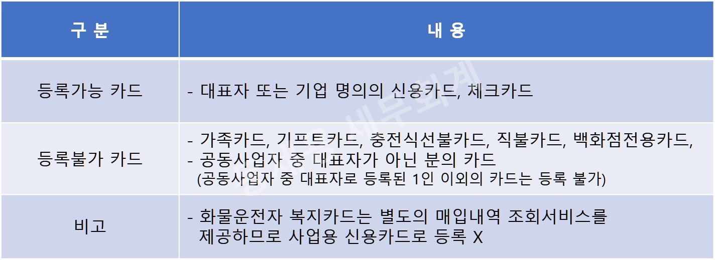 온누리세무회계 이미지
