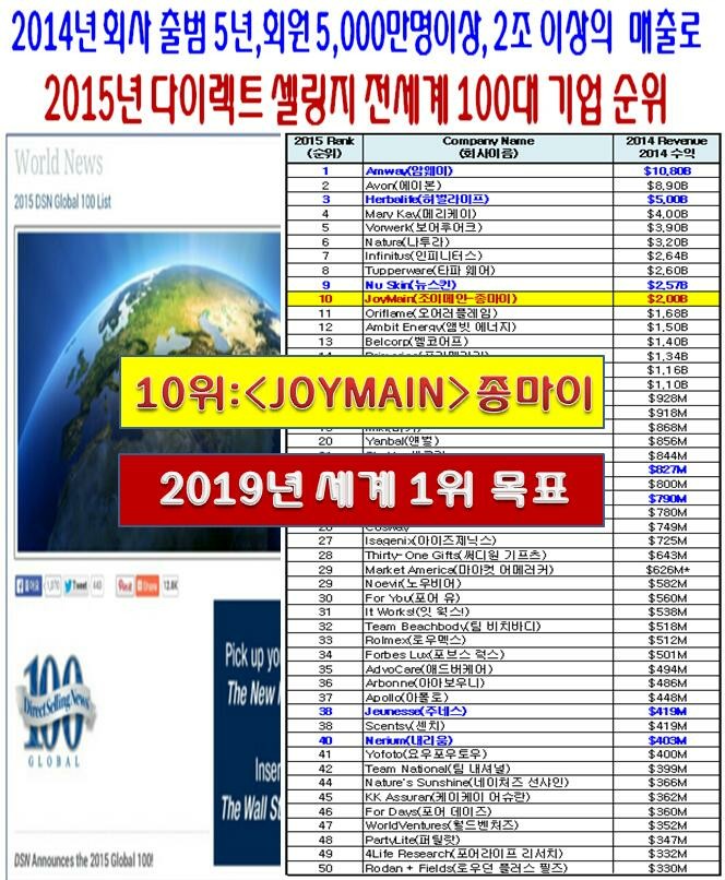 제이엠글로벌 이미지