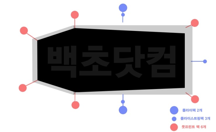 포톤테라 이미지