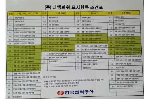 (주)디엠파워 이미지