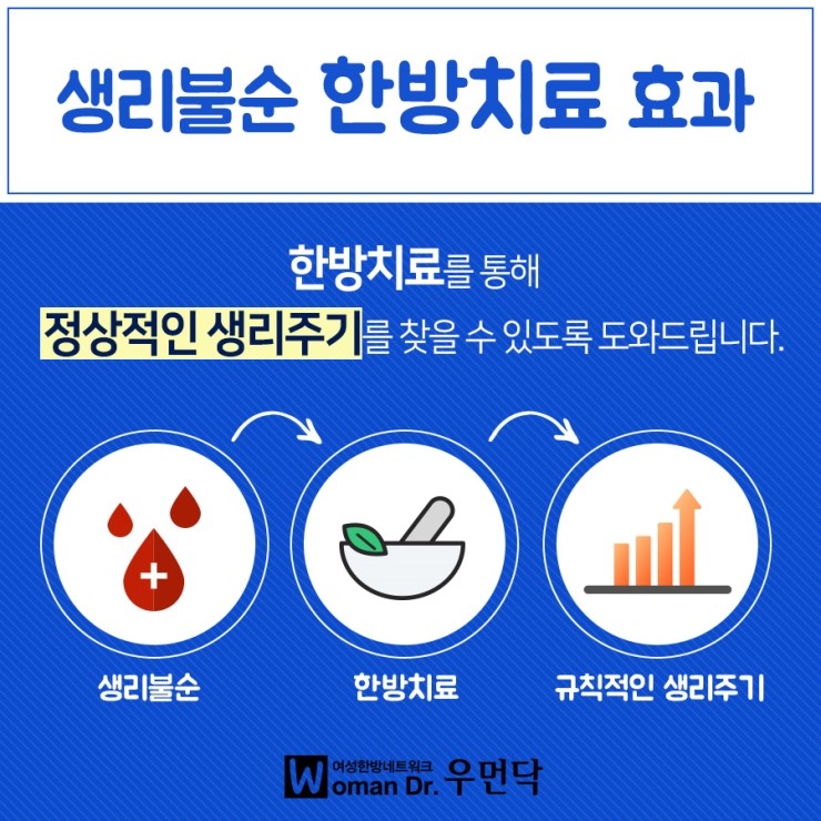 천보당한의원 이미지