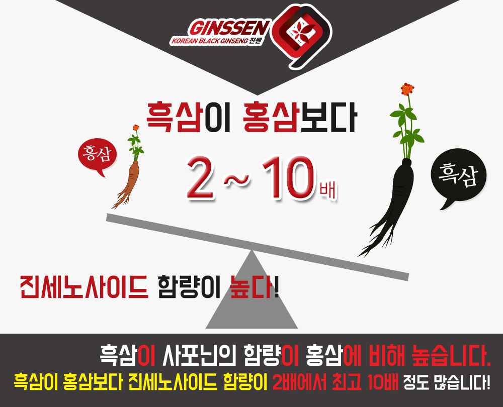 키즈아이 이미지