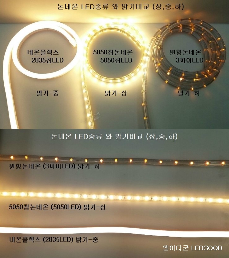 네온플렉스LED논네온 50M롤 (12V논네온플렉스LED,호텔모텔LED,경관조명LED,면발광LED,실리콘LED,튜브LED,로프 ...