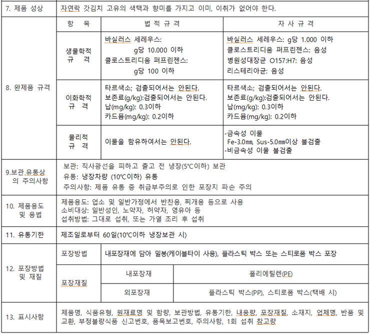 자연락김치 이미지
