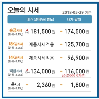 피자헛부평 이미지