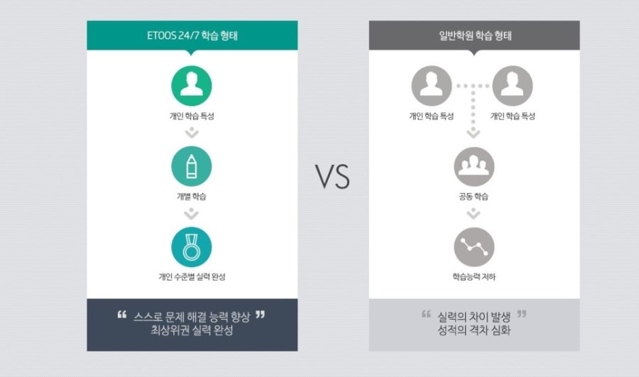 재수있는날 이미지