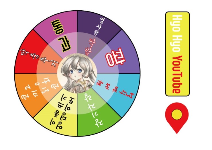 [효효]뱅글뱅글 돌아가는~~돌려돌려~~돌림판! 미니어처 만들기 [도안포함] / Spin the wholl game ...