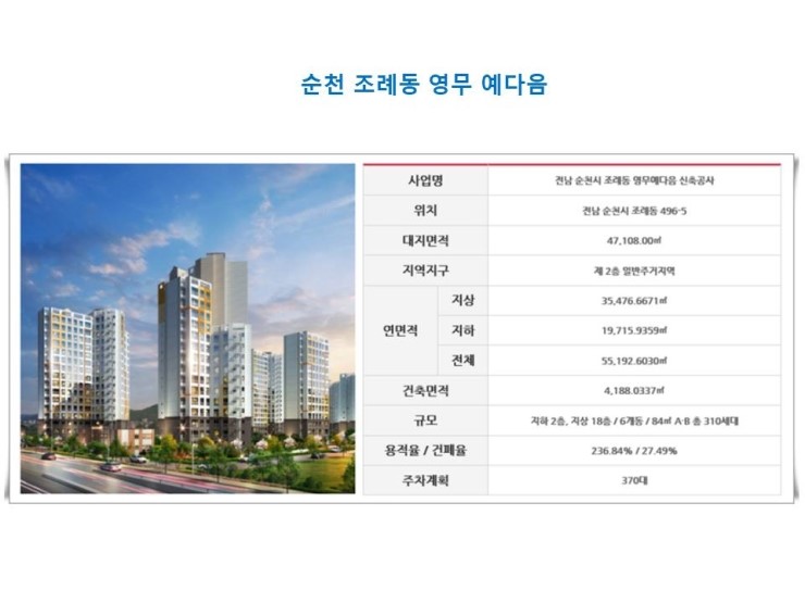 (주)그린홈 이미지