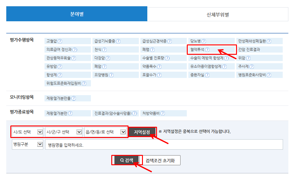 서울신내과의원 이미지