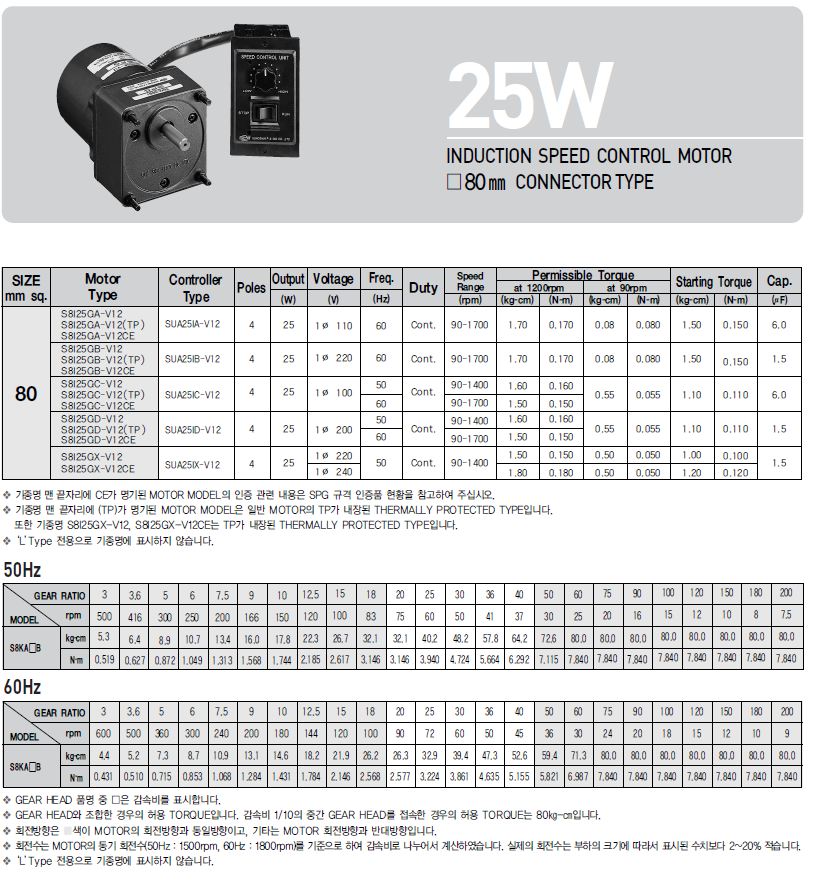 SPG모터 성신모터 25W S8I25GA-V12 S8I25GA-V12(TP) S8I25GA-V12CE판매점 S8I25GB-V12 ...