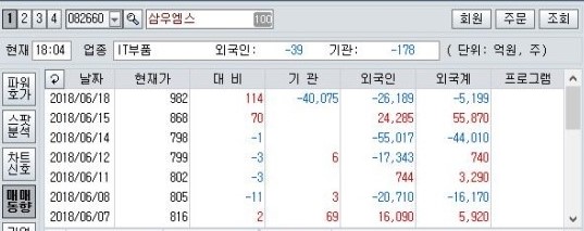 삼우화장품 이미지