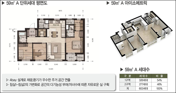 상계마트 이미지