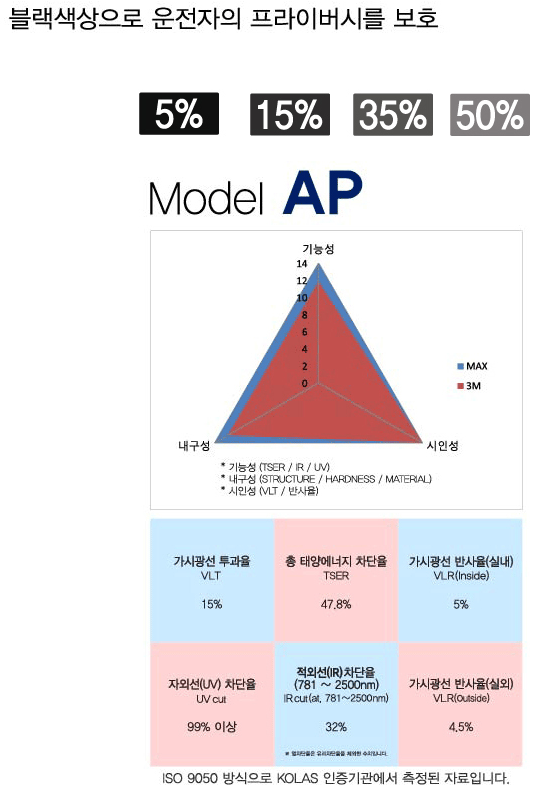 채움카인테리어 이미지