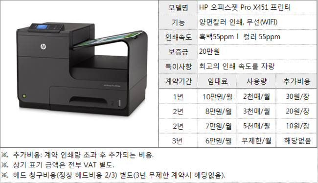천문유통 이미지