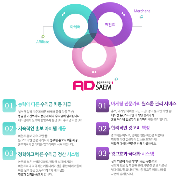 샘애드 이미지
