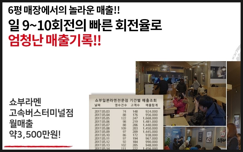 쇼부라멘 이미지
