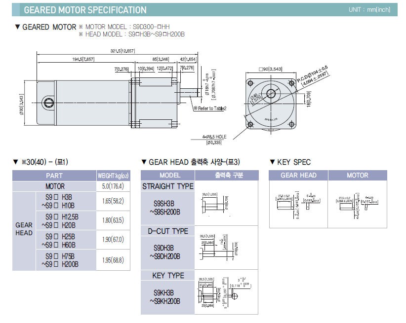 SPG모터 성신모터 S9D Series(300W) S9D300-24H S9D300-90H판매점 S9D300-24S S9D300 ...