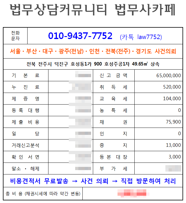 네이버블로그