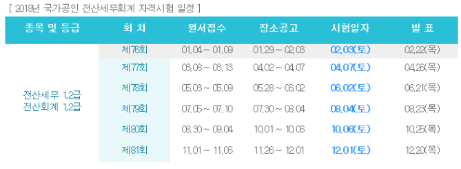 우리날전산 이미지