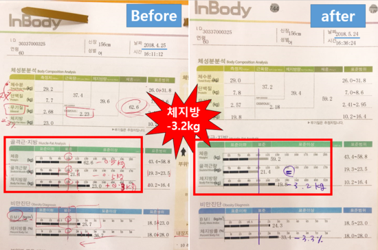 커브스미사강변클럽 이미지