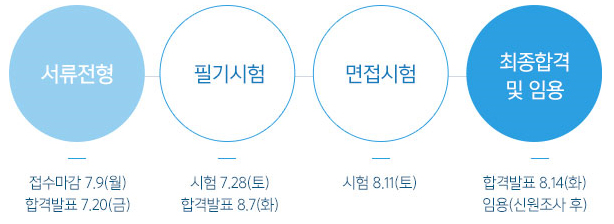 (주)한국자원 이미지