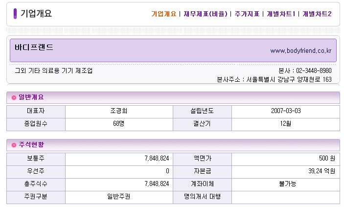 허니바디스포츠 이미지