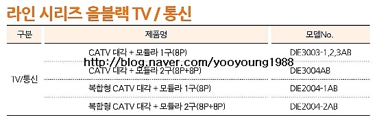(주)대각산업 이미지